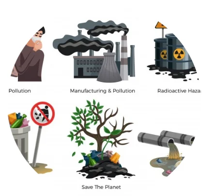 NOC, Consent & Authorization from Pollution Control Boards